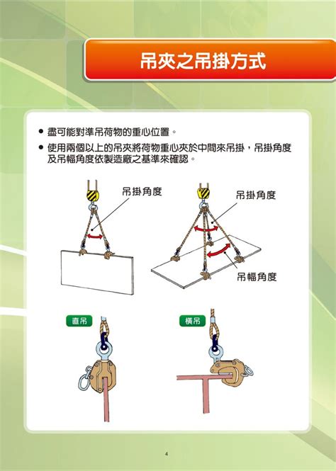 吊掛角度計算|【吊掛計算】掌握吊掛計算技巧！吊索操作負荷上限與。